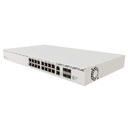 [CRS320-8P-8B-4S+RM] Mikrotik - Cloud Router Switch 16 Puertos 8 PoE+ y 8 PoE++ Fuentes Redundantes Hot-Swap