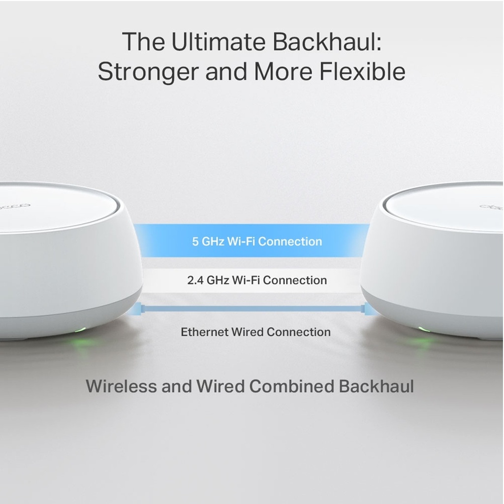 [BE22-3PACK] TP-Link - Router Inalámbrico Wi-Fi 7 Mesh IA Doble Banda de 3.6 Gbps 2 Puertos Gigabit BE3600 WiFi7 [3 Unidades]