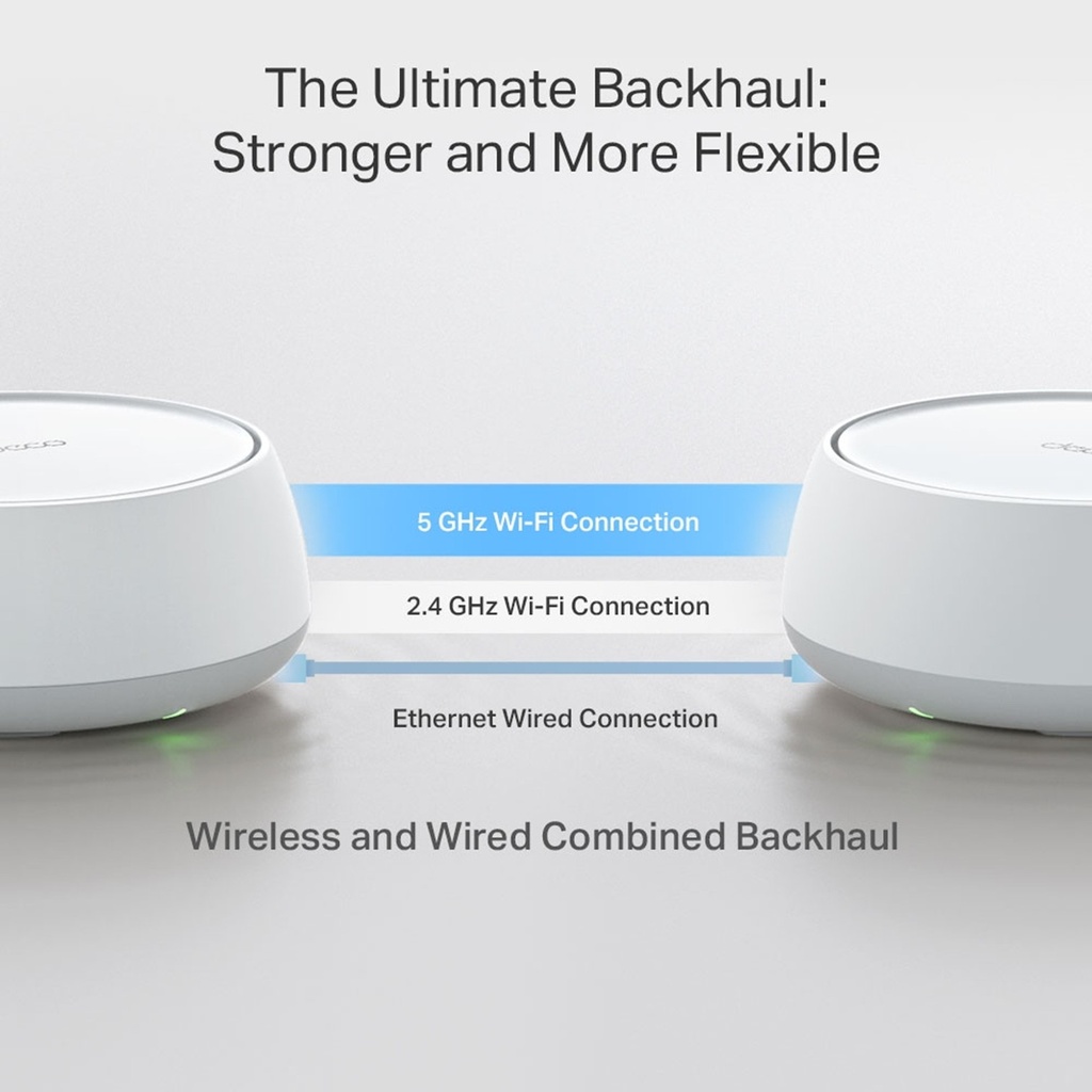 [BE22-2PACK] TP-Link - Router Inalámbrico Wi-Fi 7 Mesh IA Doble Banda de 3.6 Gbps 2 Puertos Gigabit BE3600 WiFi7 [2 Unidades]