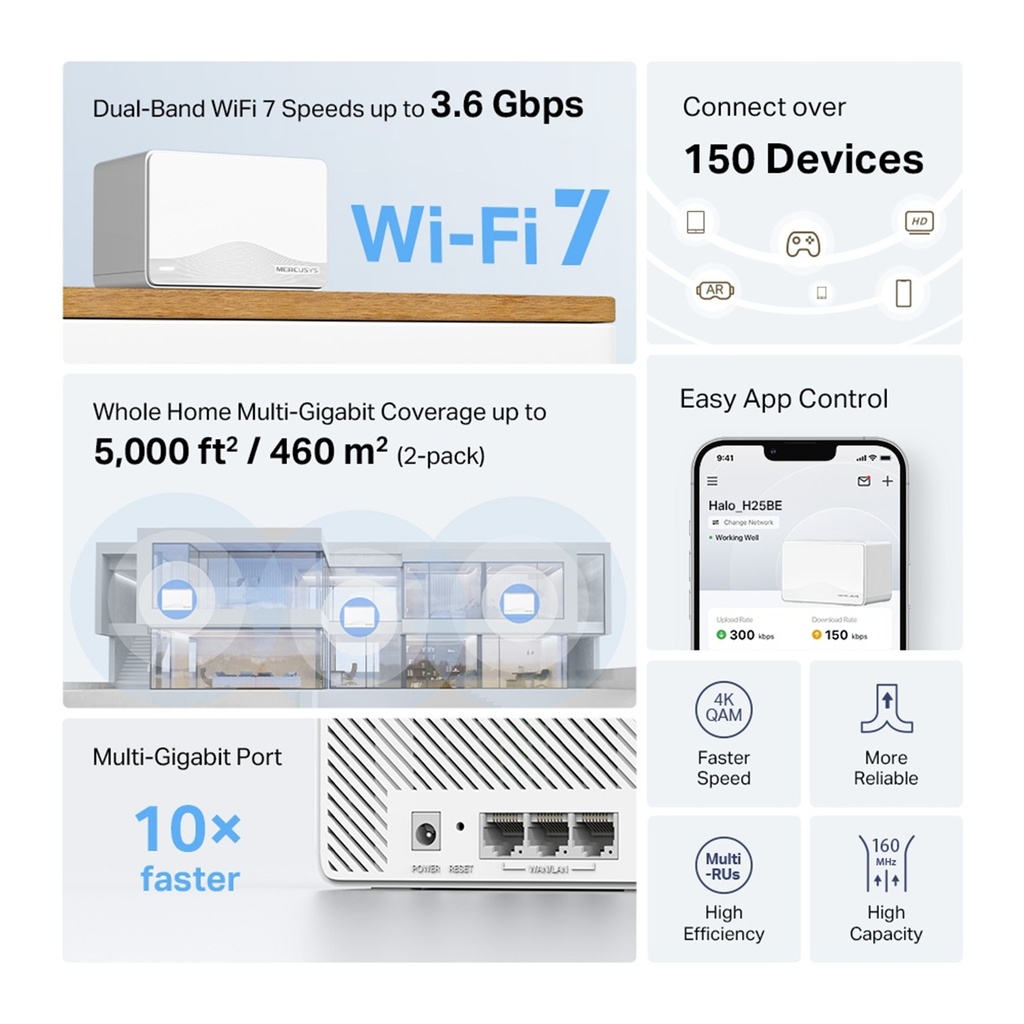 [HALO-H25BE-2PACK] Mercusys - Sistema WiFi Mesh Total para el Hogar BE3600 WiFi7 [2 Unidades]