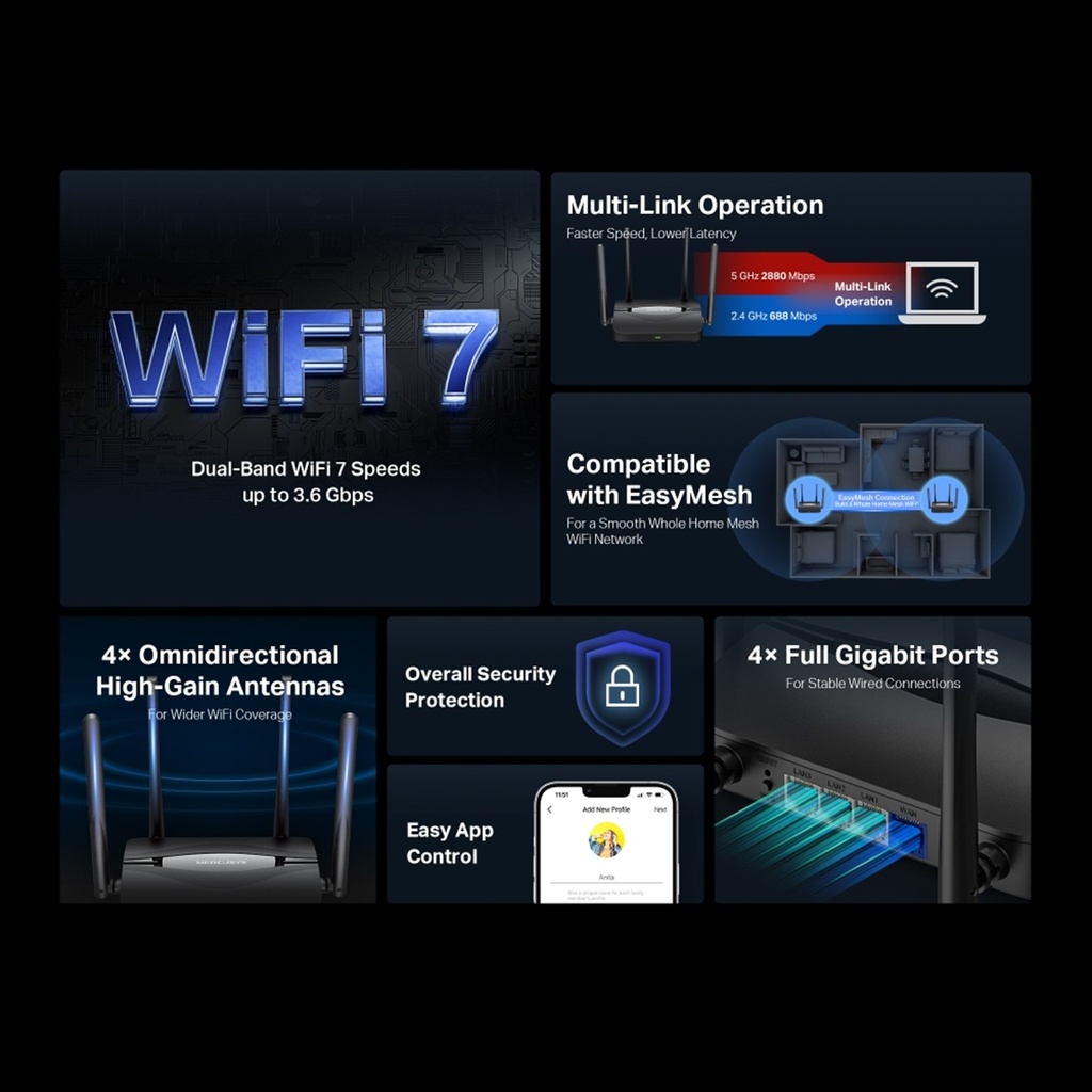 [MR25BE] Mercusys - Router Inalambrico WiFi Doble Banda BE3600 WiFi7