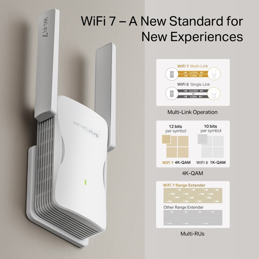 [ME25BE] Mercusys - Extensor de Rango/Alcance Wi-Fi 7 Doble Banda BE3600