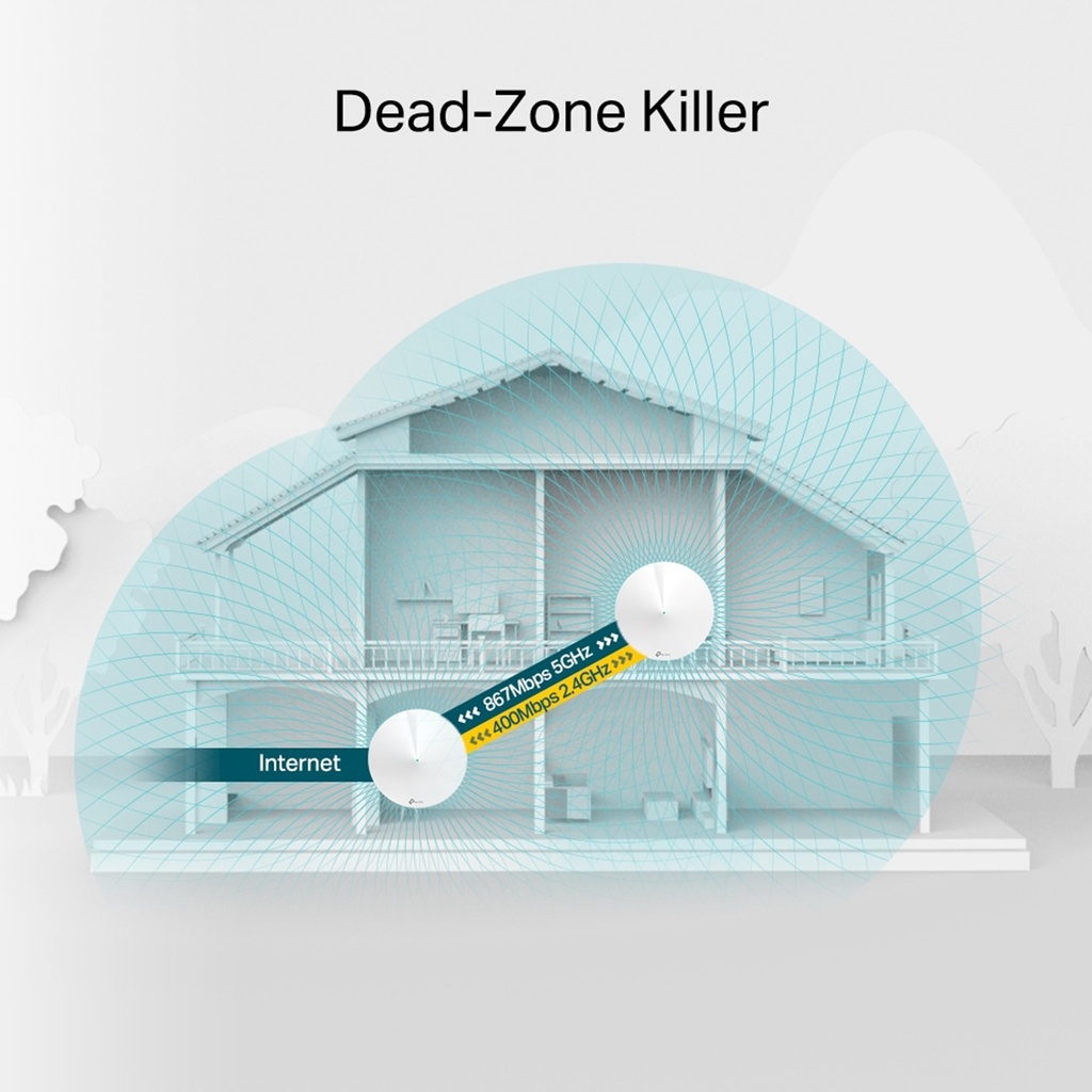 (DECO-M5-2PACK) TP-Link - Router Inalambrico WiFi Mesh Doble Banda AC1300 (2 Unidades)