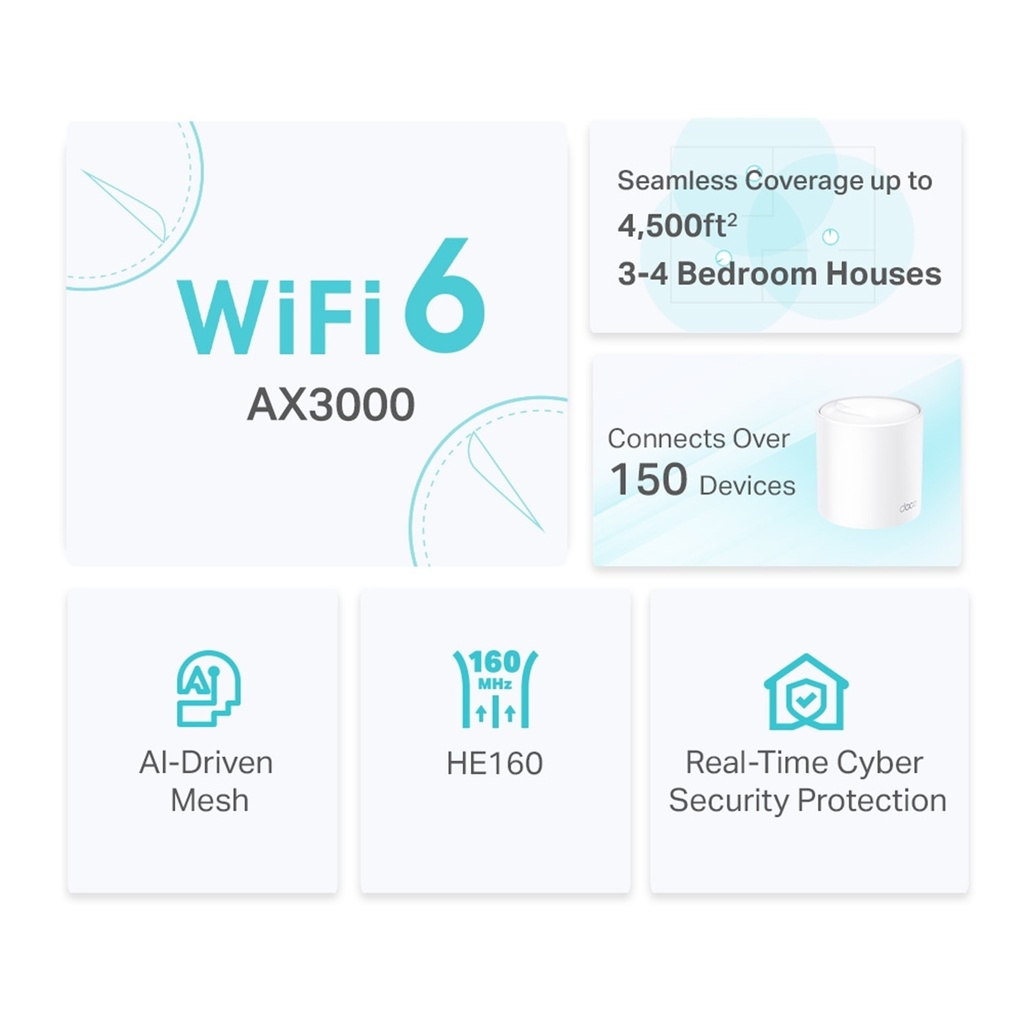 (DECO-X50-2PACK) TP-Link - Router Inalambrico WiFi Mesh Doble Banda AX3000 WiFi6 (2 Unidades)
