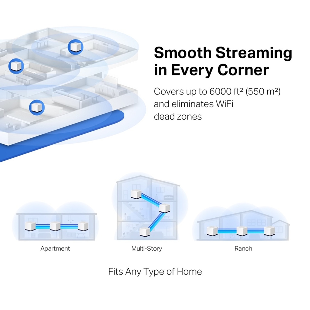 (HALO-H50G-3PACK) Mercusys - Router Inalambrico WiFi Mesh Doble Banda AC1900 (3 Unidades)