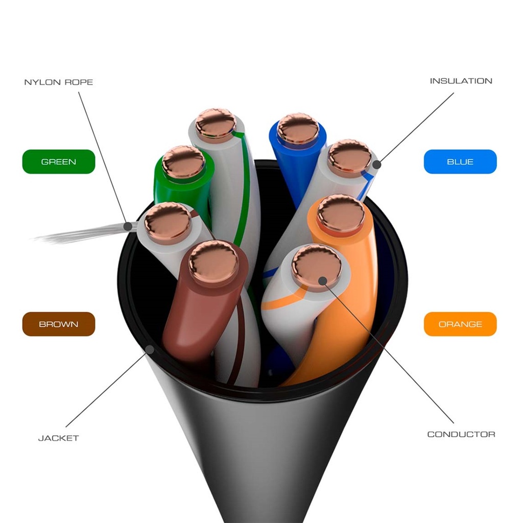 (AB355NXT07) Nexxt - Cable UTP Categoria 5E 100% Cobre 24AWG CMX Exterior Negro (305m/1000ft)