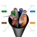 (AB355NXT07) Nexxt - Cable UTP Categoria 5E 100% Cobre 24AWG CMX Exterior Negro (305m/1000ft)