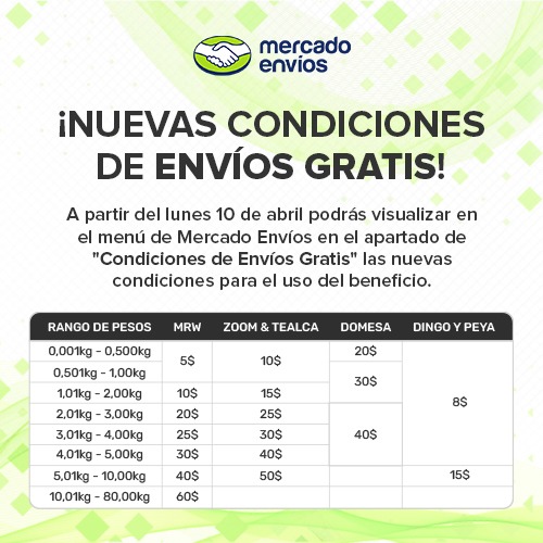 Pulpo Splitter 1 Hembra a 8 Macho STC-D18-17