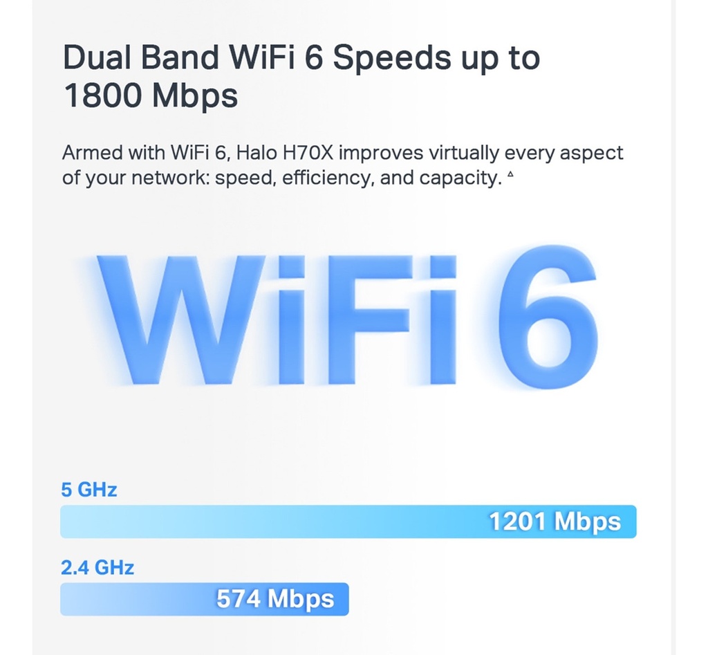 [HALO-H70X-3PACK] Mercusys - Router Inalambrico WiFi Mesh AX1800 [3 Unidades]