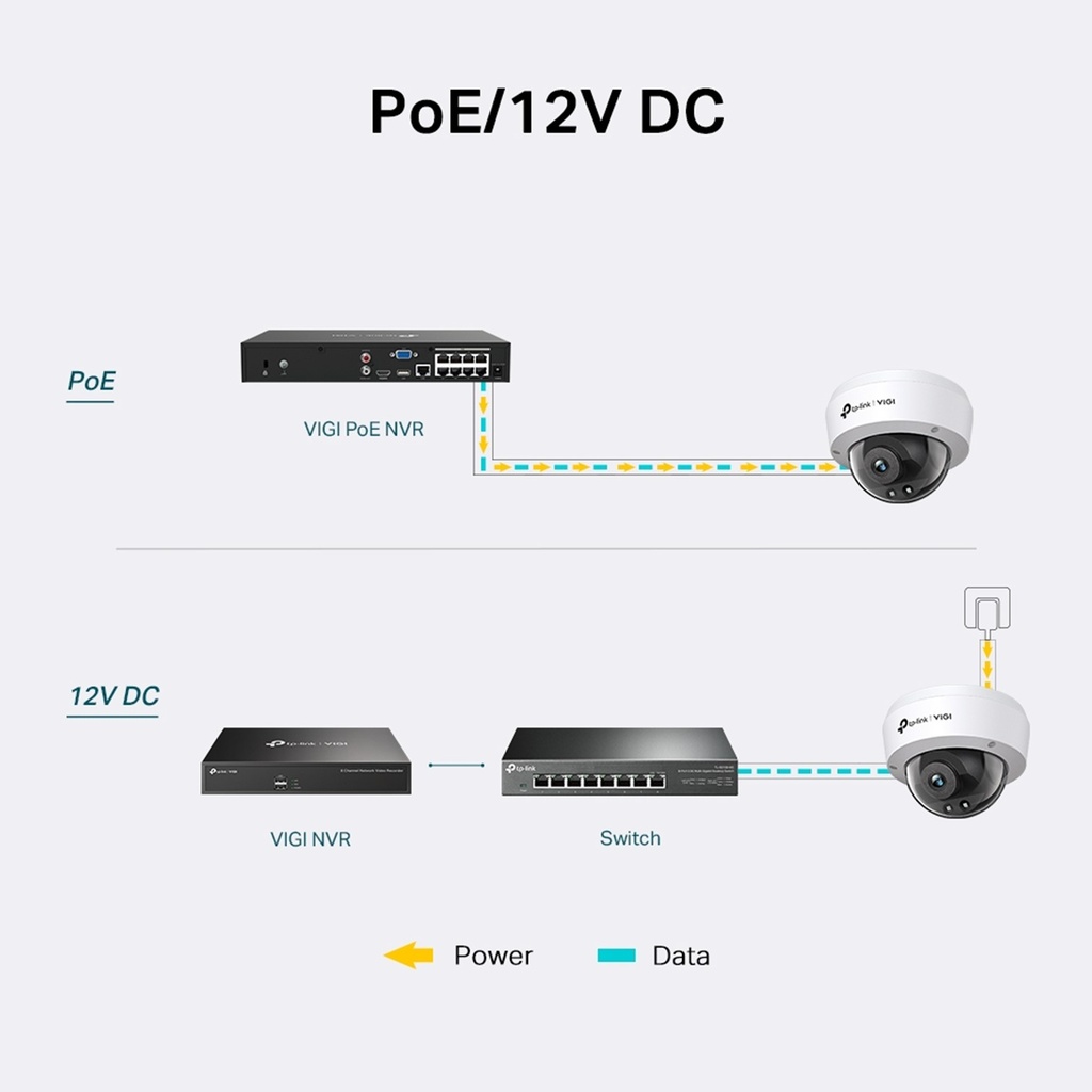 [C230I-2.8] Vigi by TP-Link - Cámara Domo IP POE HD [3MP] Lente 2.8mm