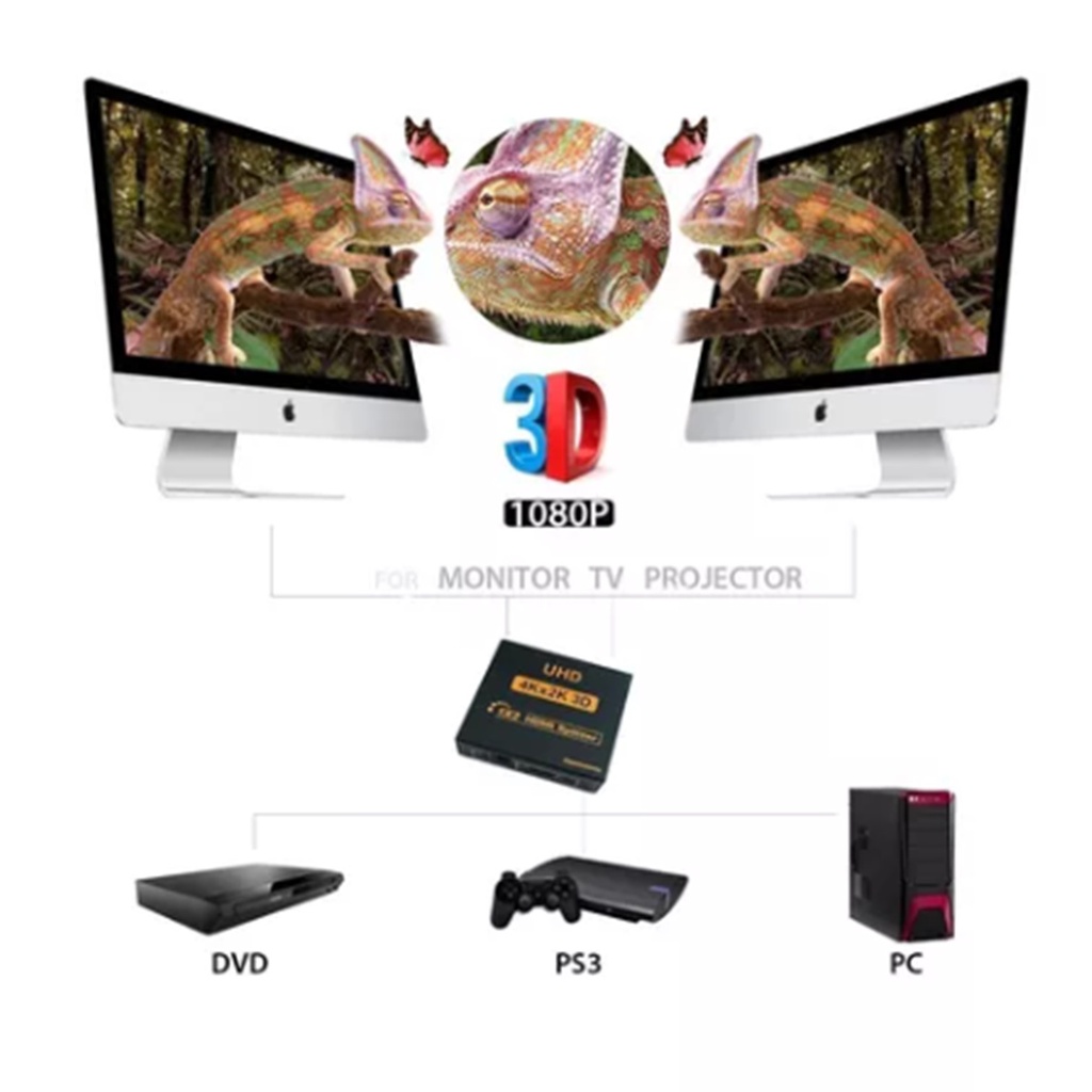 [ADA069] Splitter Activo HDMI HD 2K/4K 1x2