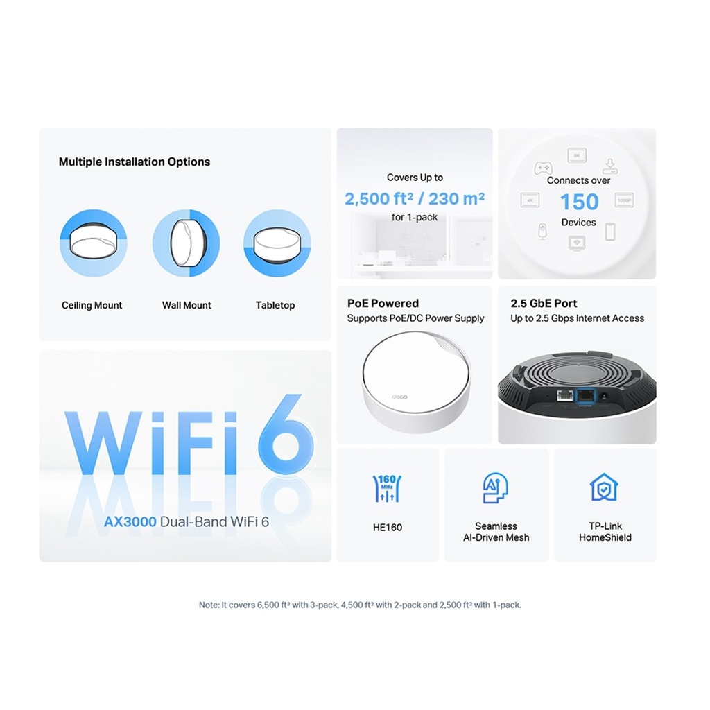[DECO-X50-POE-2PACK] TP-Link - Deco AX3000 Whole Home Mesh WiFi 6 System with PoE [2 Unidades]