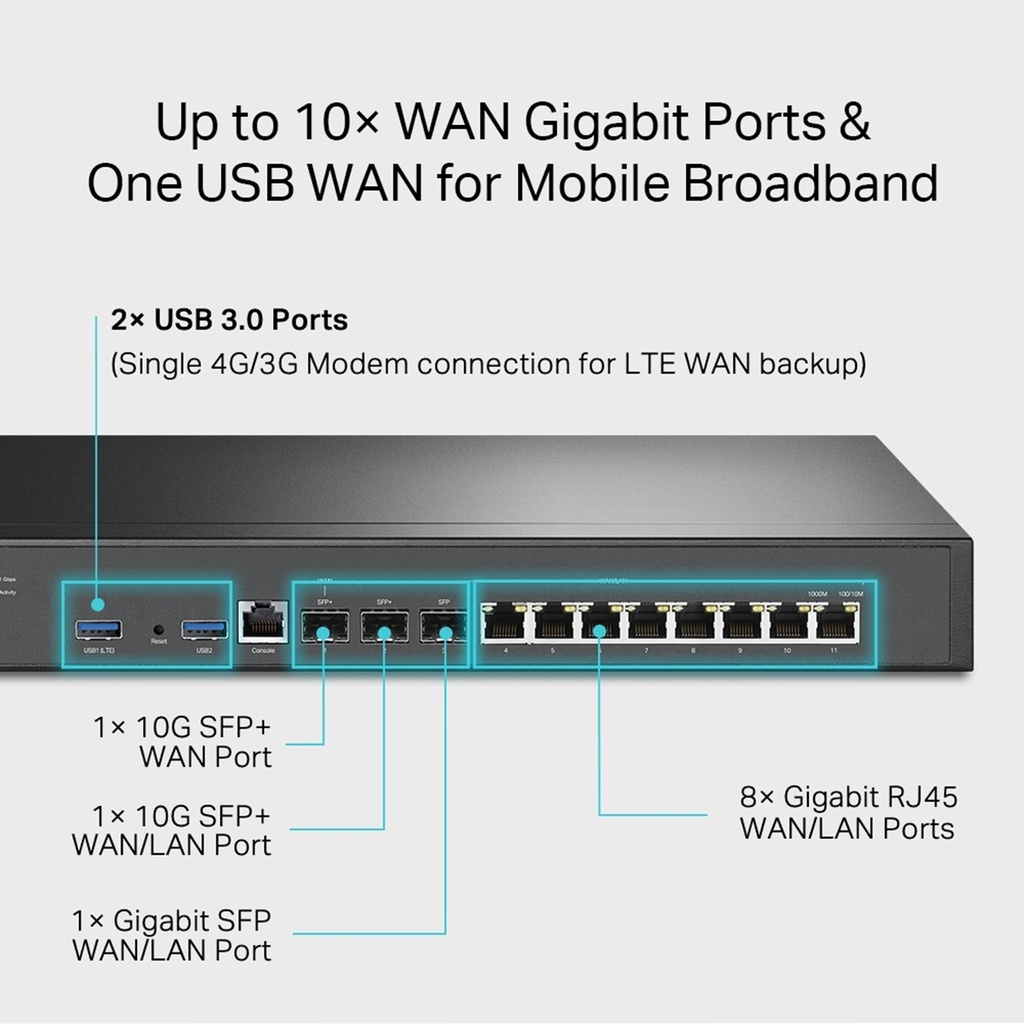 [ER8411] TP-Link - Router VPN Omada con Puertos 10G
