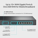 [ER8411] TP-Link - Router VPN Omada con Puertos 10G