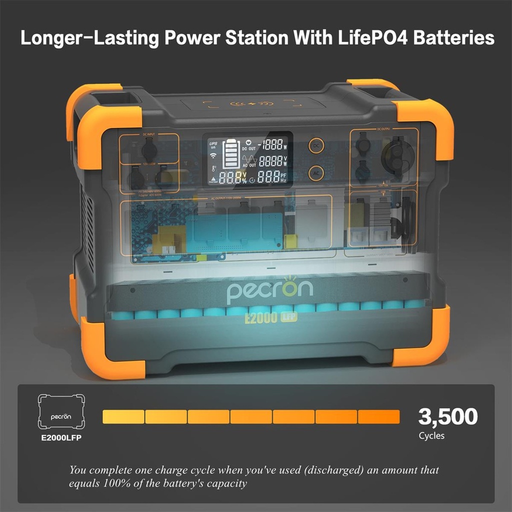 [E2000LFP] Pecron - Estación de Poder Portátil Expandible Inversor de Onda Sinusoidal Pura de CA de 2000W 1920Wh 25.6V 75Ah Batería LiFePo4 Central Electrica