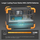[E2000LFP] Pecron - Estación de Poder Portátil Expandible Inversor de Onda Sinusoidal Pura de CA de 2000W 1920Wh 25.6V 75Ah Batería LiFePo4 Central Electrica