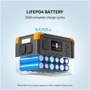 [E500LFP] Pecron - Estación de Poder Portátil Inversor de Onda Sinusoidal Pura de CA de 600W 576WH 19.2V 30Ah Batería LiFePo4 Central Electrica