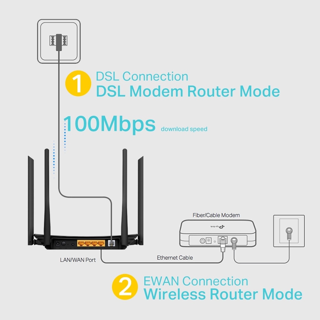 [VR300-ARCHER] TP-Link - Modem Router Inalambrico WiFi Doble Banda VDSL/ADSL 4 Antenas 5dBi