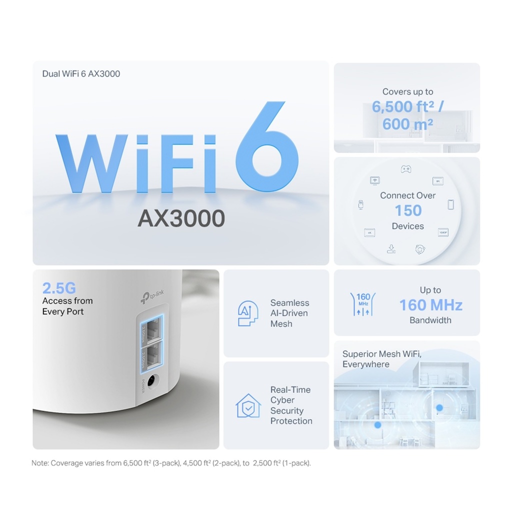 [DECO-X50-PRO-1PACK] TP-Link - Router Inalambrico WiFi Mesh Doble Banda AX3000 WiFi6 PRO [1 Unidad]