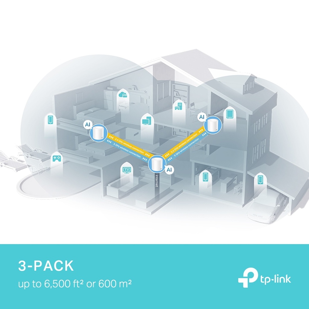[DECO-X50-PRO-1PACK] TP-Link - Router Inalambrico WiFi Mesh Doble Banda AX3000 WiFi6 PRO [1 Unidad]