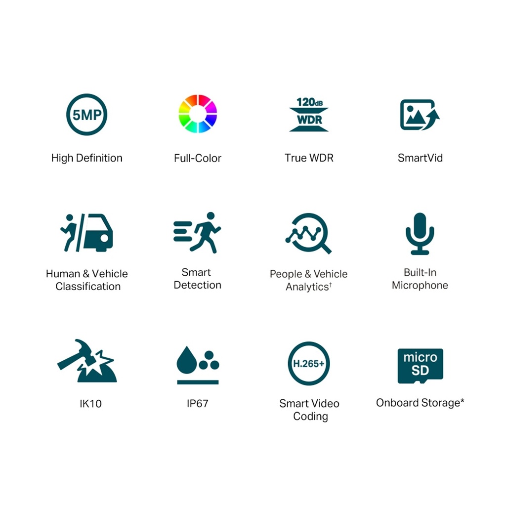 [C250-2.8] Vigi By TP-Link - Cámara IP Alta Definición [5Mp] Tipo Domo Full Color con Audio PoE y 12V IP67 [Lente 2.8mm]