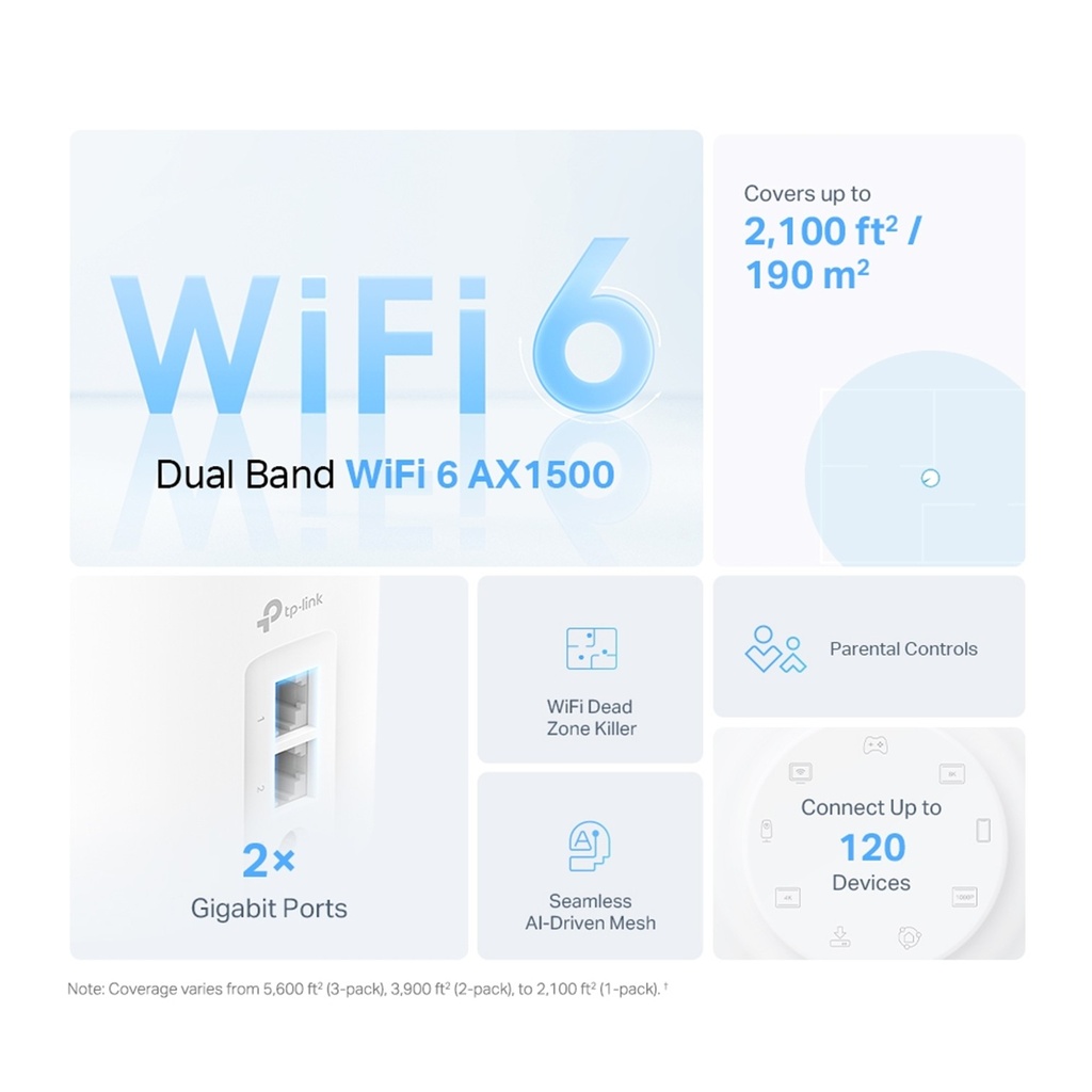 [DECO-X10-2PACK] TP-Link - Router Inalambrico WiFi Mesh Doble Banda AX1500 WiFi6 [2 Unidad]