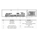[IDS-9664NXI-M8/X] Hikvision - NVR 4K [12MP] / 64 Canales IP 8 SATA DeepinMind 16 Alarma Reconocimiento Facial y Protección Perimetral
