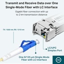 [TL-SM321A-2] TP-Link - Módulo SFP bidireccional 1000Base-BX WDM