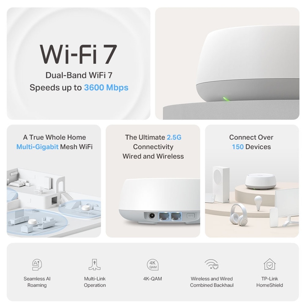 [BE25-2PACK] TP-Link - Router Inalambrico Wi-Fi 7 Mesh IA Doble Banda de  3.6 Gbps 2 Puertos 2.5G BE3600 WiFi7 [2 Unidades]