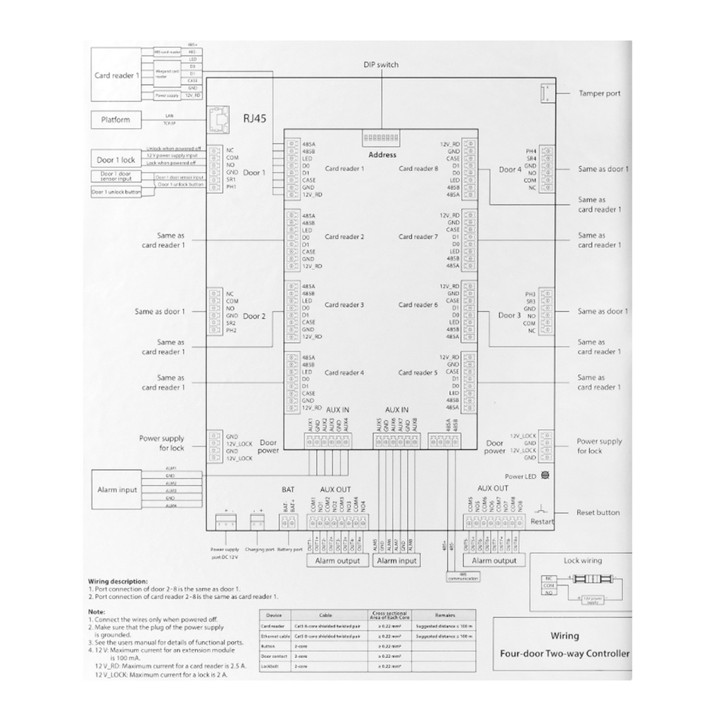 [DHI-ASC2204C-D] Dahua - Control de Acceso Gestiona 4 Puertas y 8 Lectoras (Admite 100.000 Usuarios 3.000 huellas 100.000 Tarjetas y 500.000 registros) Con Interlock Anti-passback Desbloqueo Remoto TCP/IP RS-485 y Wiegand para Interiores