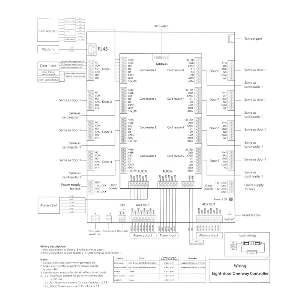 [DHI-ASC2208C-S] Dahua - Control de Acceso Gestiona 8 Puertas y 8 Lectoras (Admite 100.000 Usuarios 3.000 huellas 100.000 Tarjetas y 500.000 registros) Con Interlock Anti-passback Desbloqueo Remoto TCP/IP RS-485 y Wiegand para Interiores