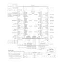 [DHI-ASC2208C-S] Dahua - Control de Acceso Gestiona 8 Puertas y 8 Lectoras (Admite 100.000 Usuarios 3.000 huellas 100.000 Tarjetas y 500.000 registros) Con Interlock Anti-passback Desbloqueo Remoto TCP/IP RS-485 y Wiegand para Interiores
