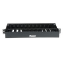 [WMPSE] Panduit - Organizador Horizontal 1RU [Front/Back]